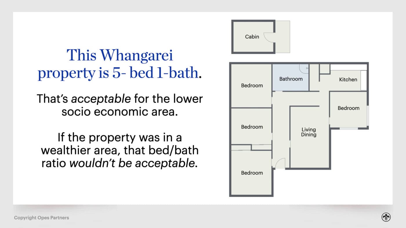 Add an Extra Bedroom Kain 006