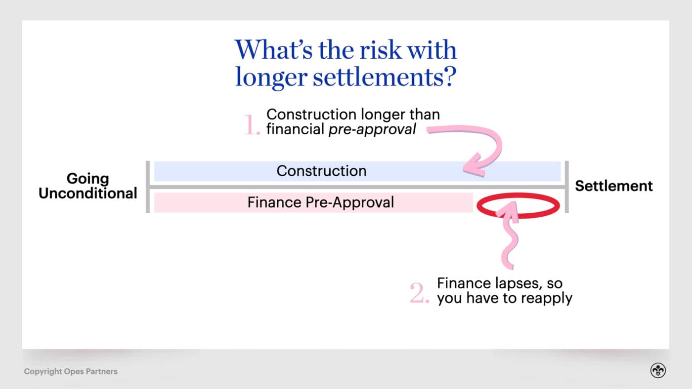 Longer Settlements Brief Kain 001